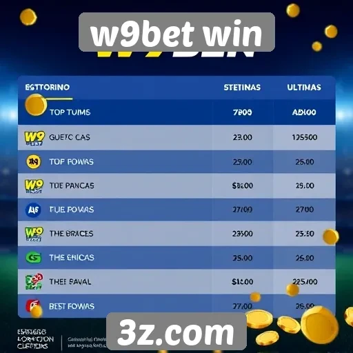 Opções de pagamento disponíveis no w9bet win