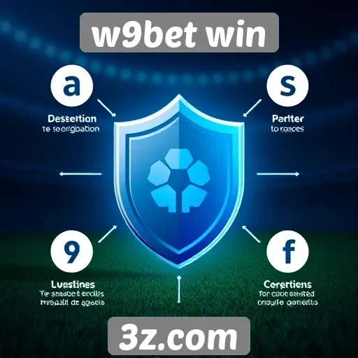 Funcionalidades de segurança no site w9bet win